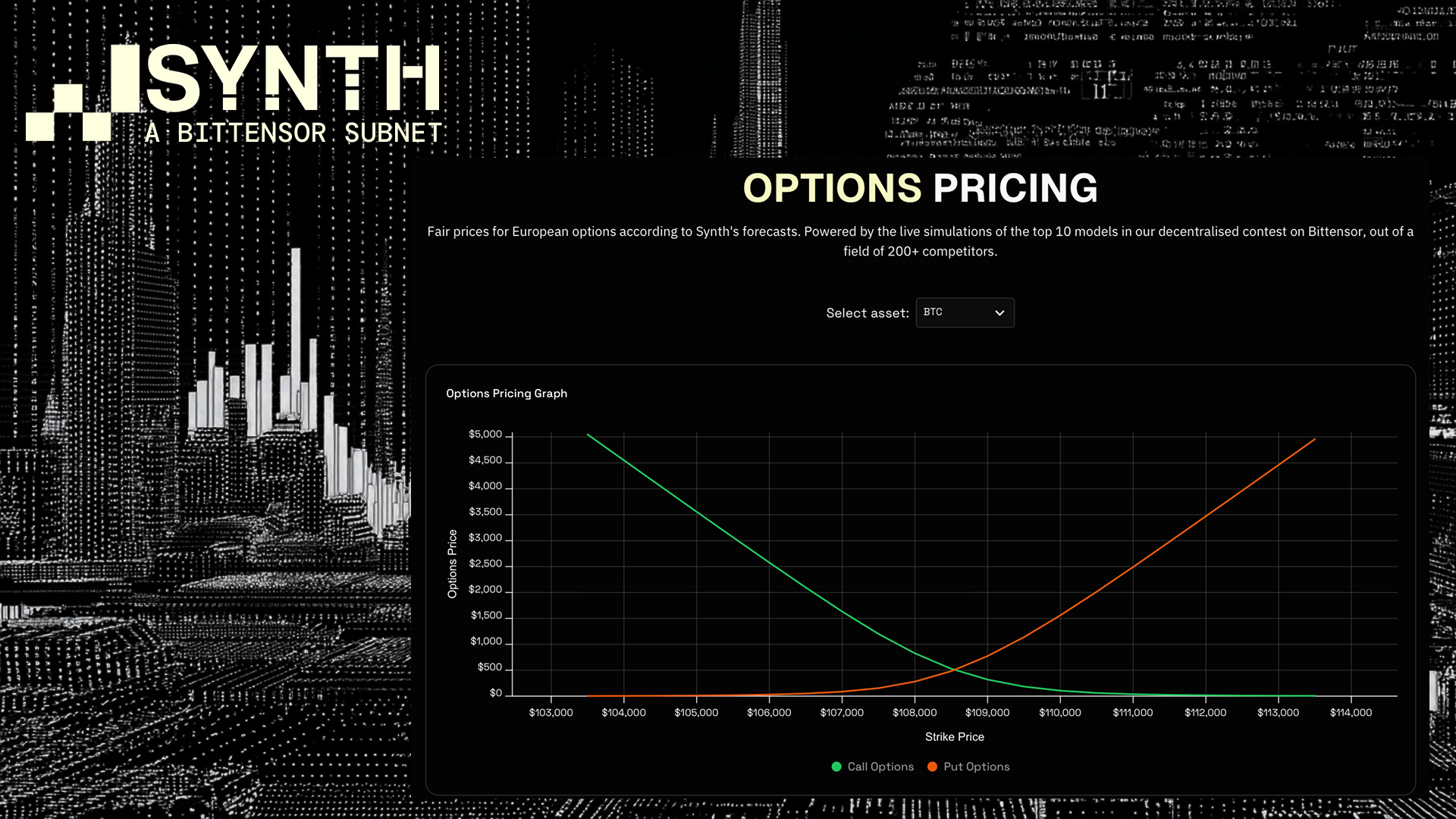 SN50 | Synth Fair Options Pricing